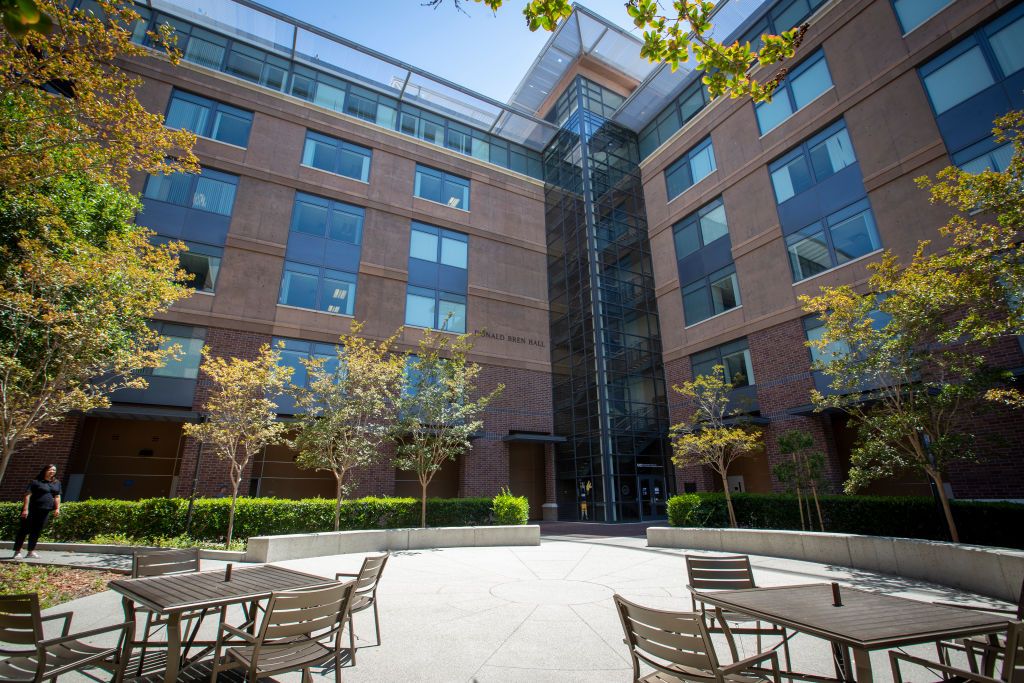 15. University of California–Irvine (Merage)
