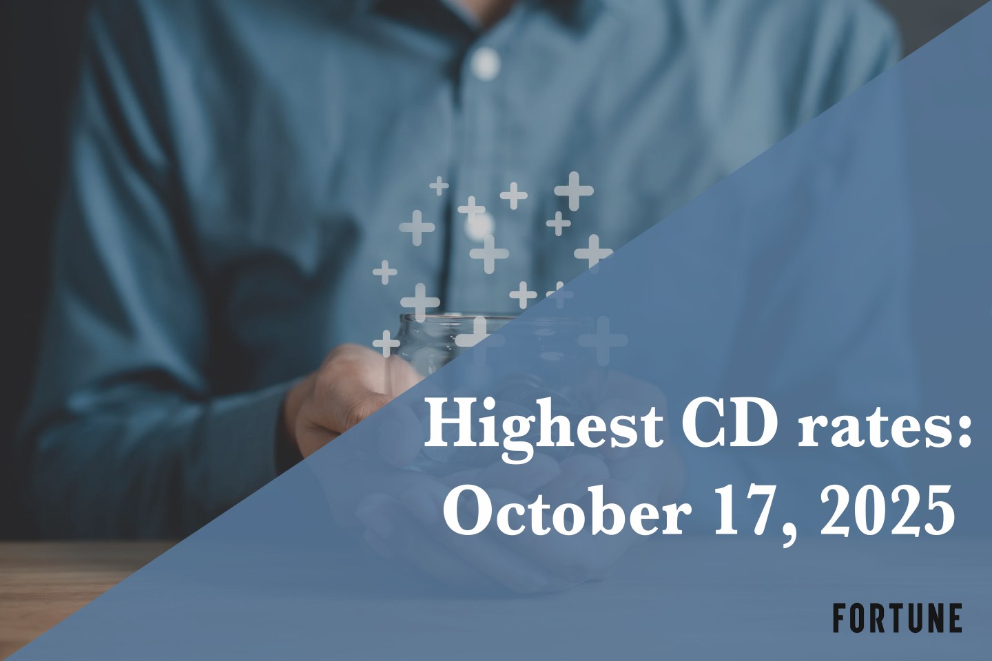 This CD still yields 4.35%—here are today’s best CD rates on Oct. 17, 2025