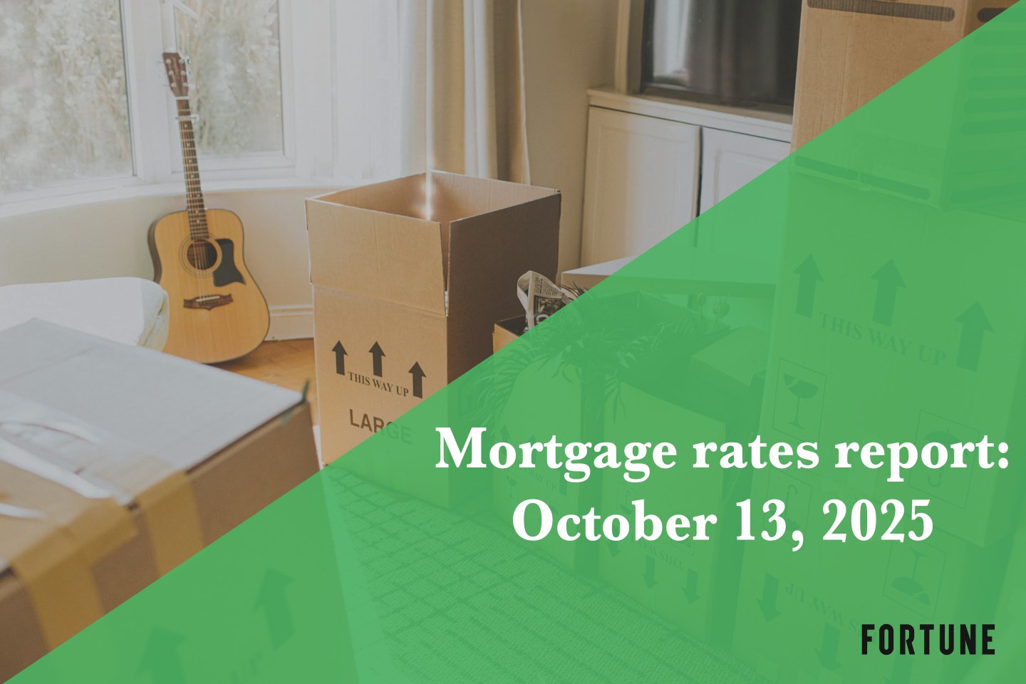 Current mortgage rates report for Oct. 13, 2025: Rates up very slightly