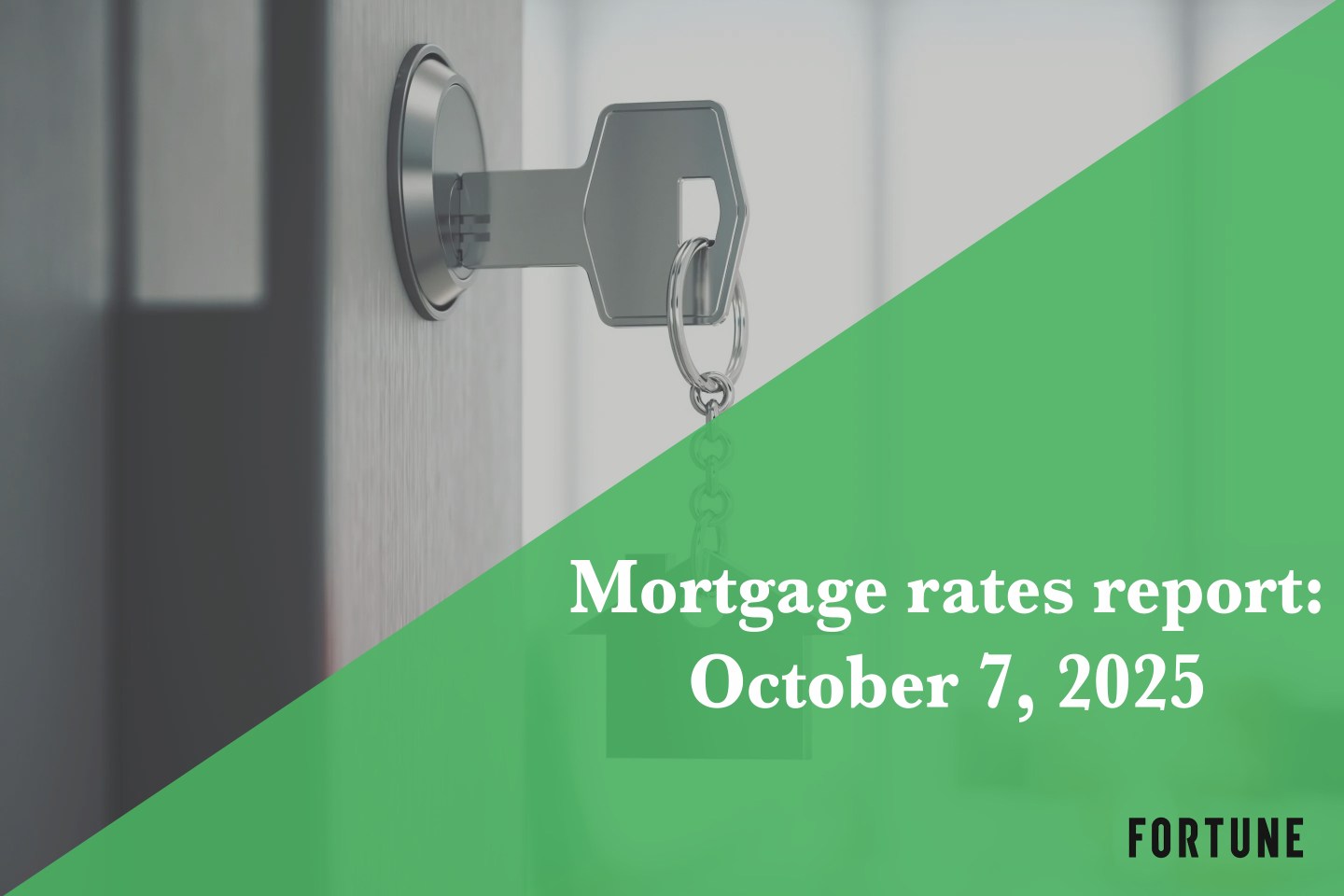 Current mortgage rates report for Oct. 7, 2025: Rates are down slightly