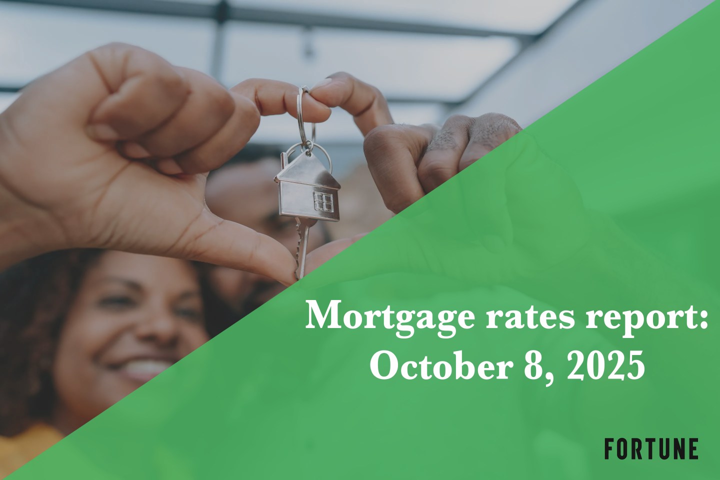 Current mortgage rates report for Oct. 8, 2025: Rates flicker slightly up