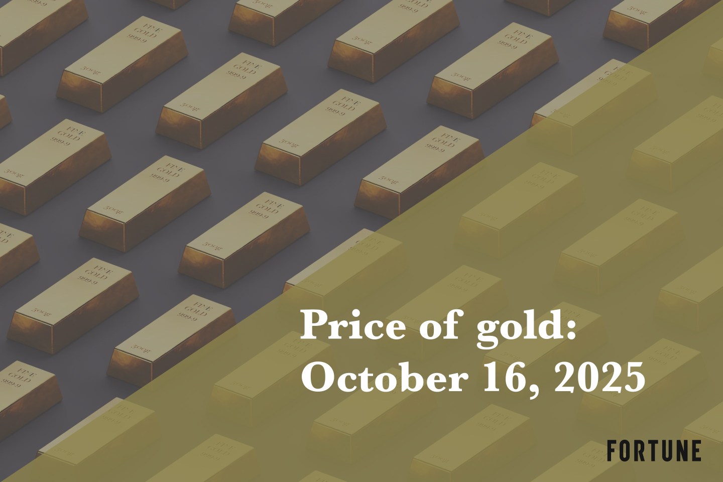 An array of gold bars.