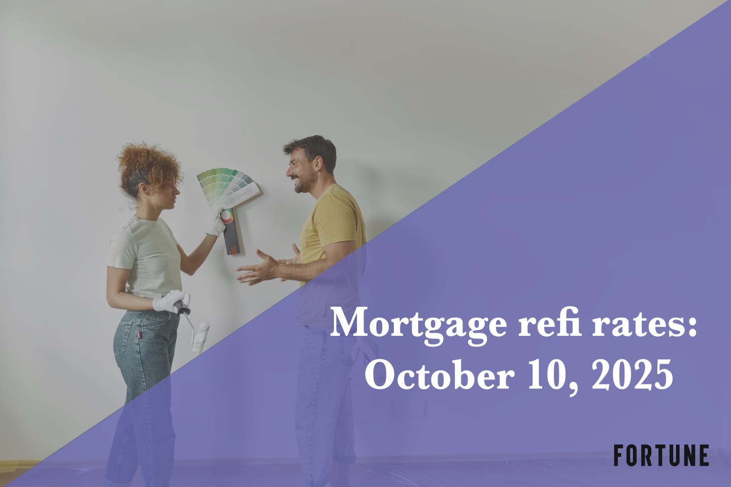 Current refi mortgage rates report for Oct. 10, 2025
